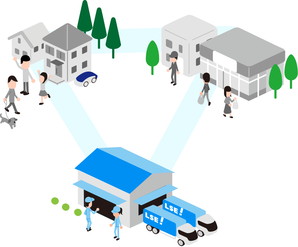 LSE、納品先、エンドユーザーの3社のイラスト